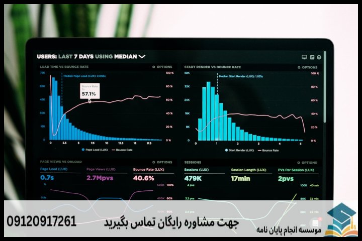 انجام پایان نامه رشته آموزش زبان آلمانی + تضمینی — تصویر 3